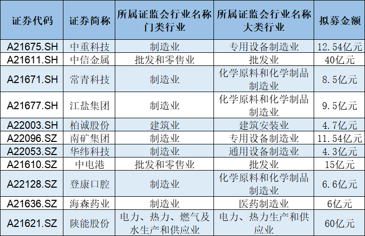 恒昌达金属